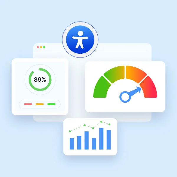Lightweight performance characteristics of the One Accessibility plugin